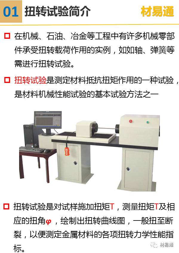 一組圖看懂扭轉試驗